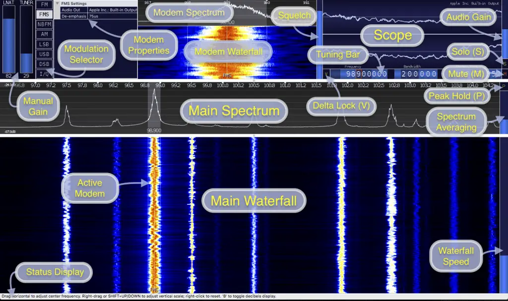 CubicSDR MainWindow1 Annotated